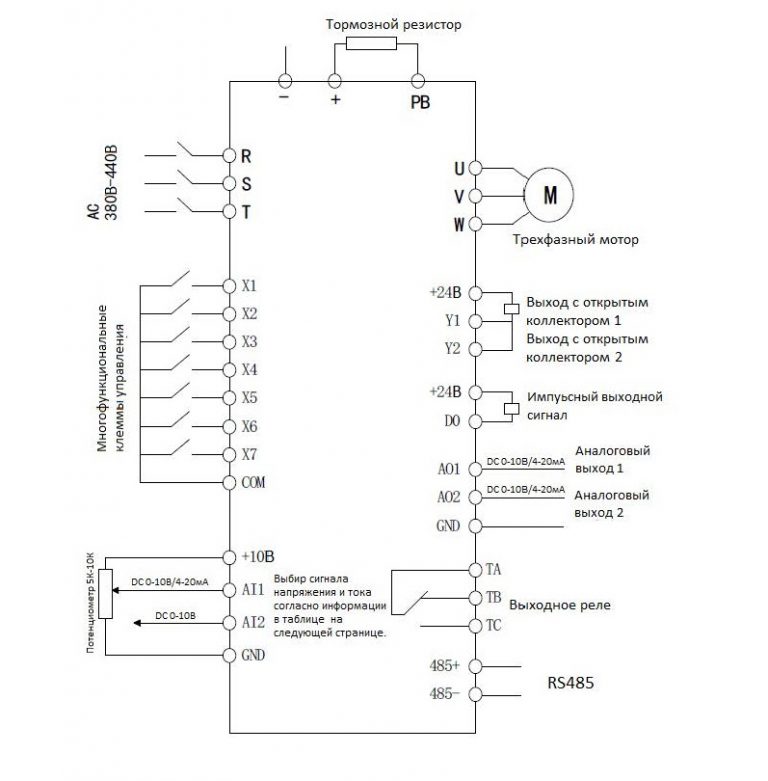 Ids drive частотный преобразователь инструкция. Схема подключения IDS Drive ac380v 90kw. Тормозной резистор для частотного преобразователя 7,5 КВТ 380в. Частотный преобразователь ИДС драйв вектор м.