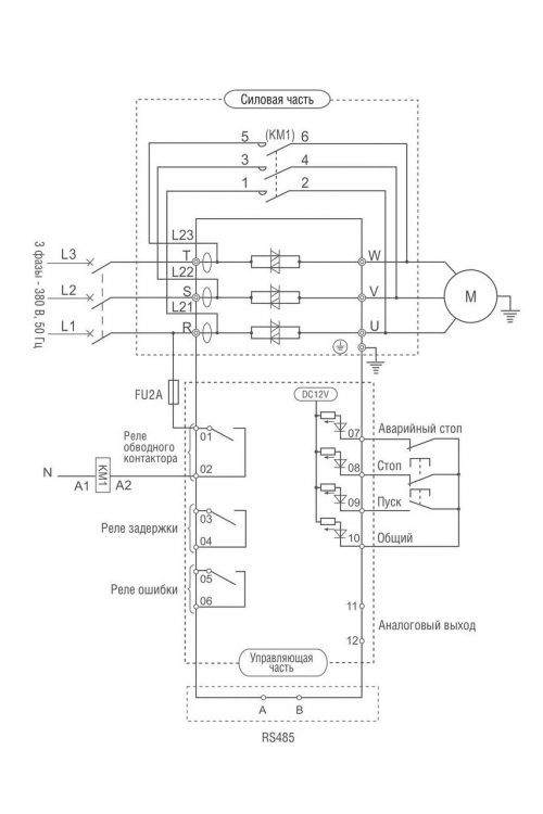 Устройство плавного пуска SSI-160/320-04 160 кВт